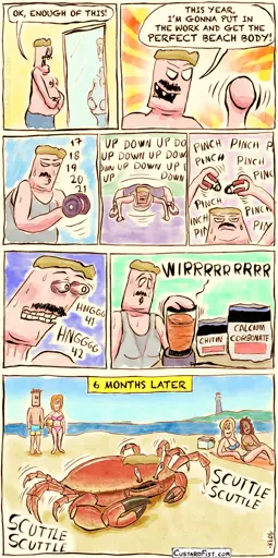 - - - This is a comic strip - - - A chubby guy stands in front of the mirror and looks at himself. Guy: OK, ENOUGH OF THIS!  The guy raises his fist. Guy: THIS YEAR, I’M GONNA PUT IN THE WORK AND GET THE PERFECT BEACH BODY!  We enter a training montage: Trains his biceps Does wide armed, wide legged pushups  Trains his pinch strength Pushes his eyeballs outward Prepares a chitin and calcium carbonate shake  6 months later we see him walking on the beach, looking like a crab. Girls are looking at him.